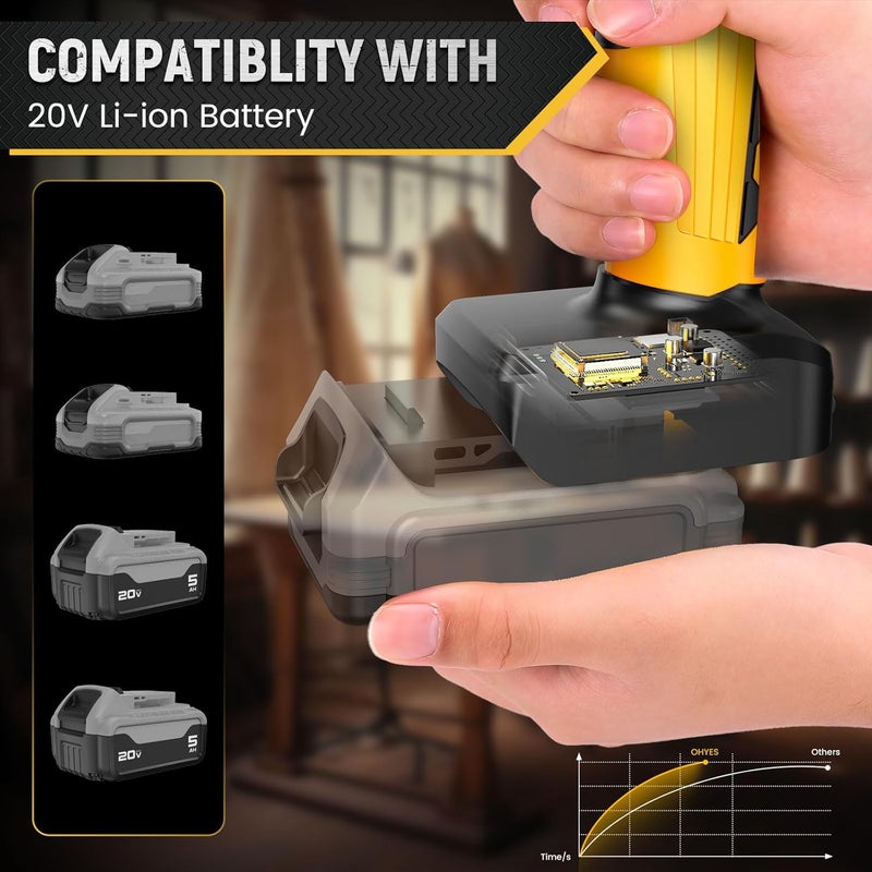 ohyes Cordless Electric Scissors Fit for DeWALT 20v Max Battery 440RPM Powerful Fabric Cutter Powerful For Cardboard Carpet Plastic(Battery not included, Added replacement blade) - Image 3